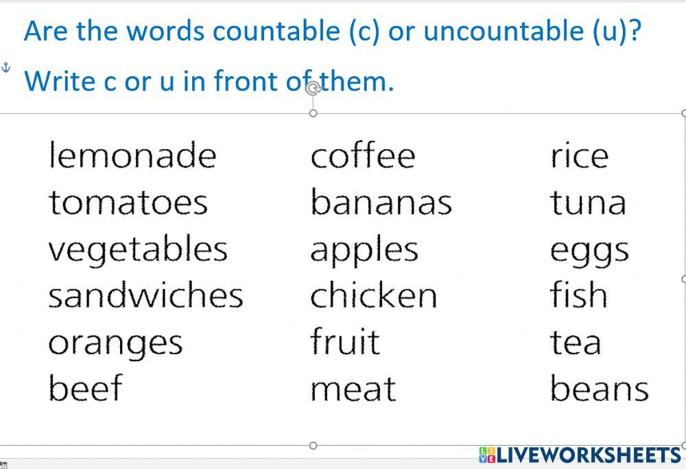 Countable Vs. Uncountable Nouns