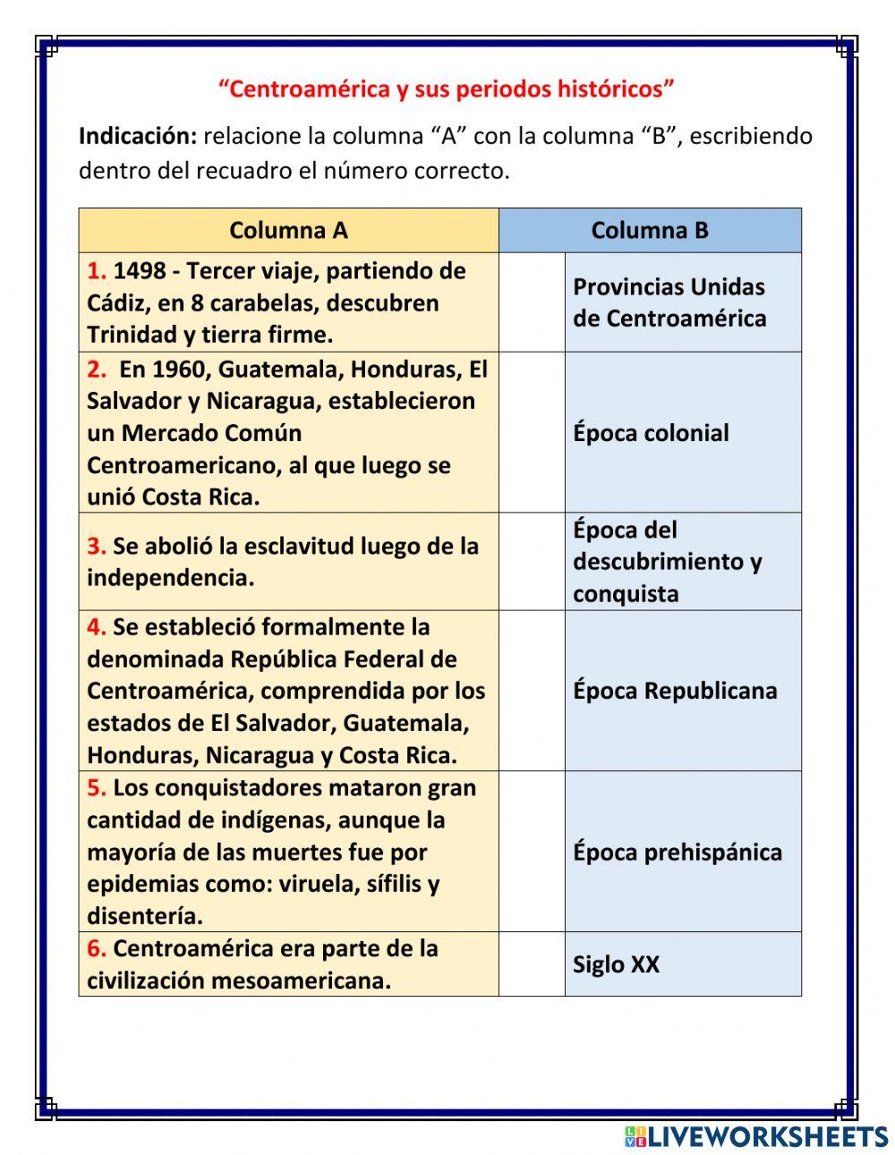 Centroamérica y sus periodos históricos