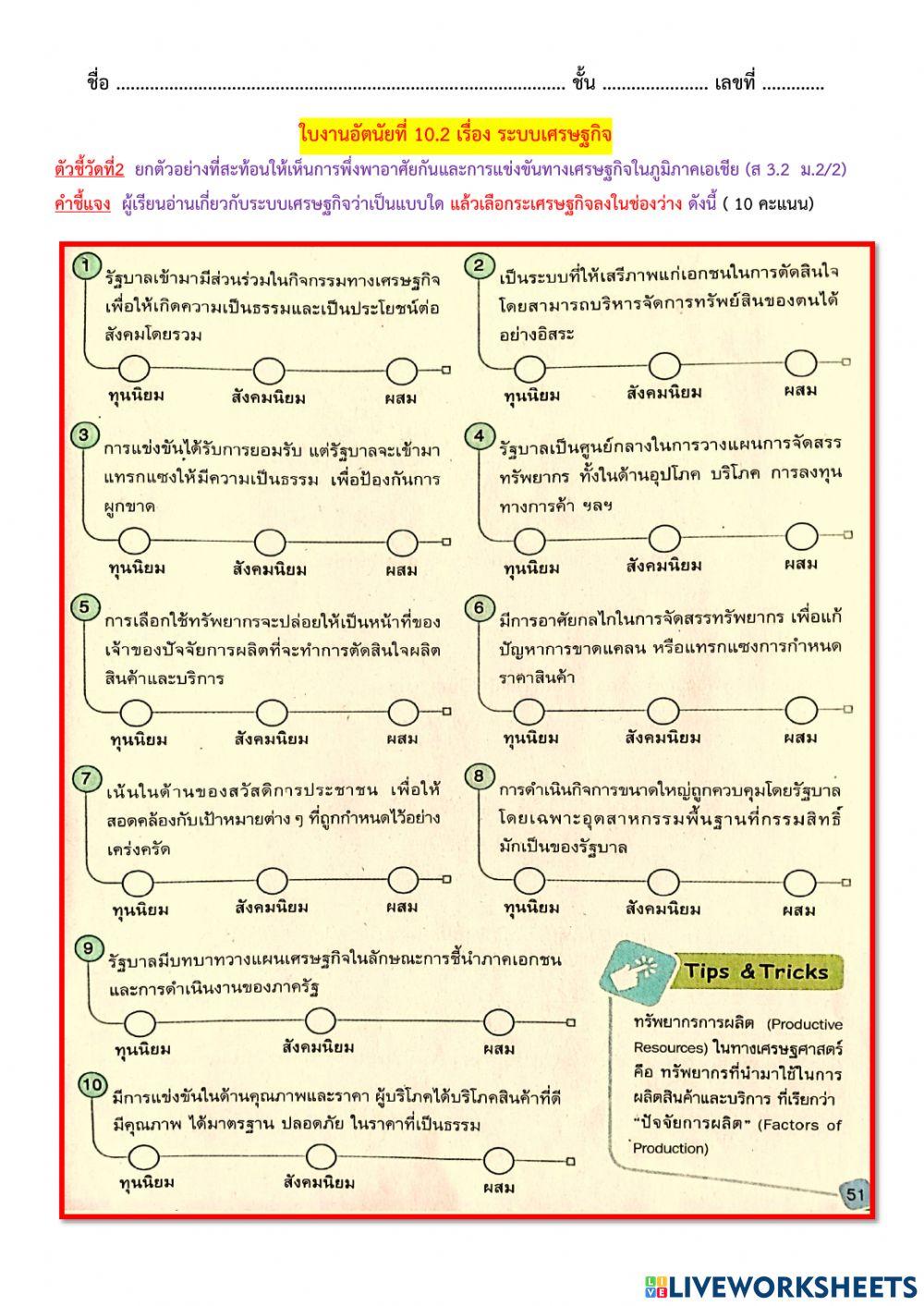 ใบงานอัตนัยที่ 10.2 เรื่อง ระบบเศรษฐกิจ