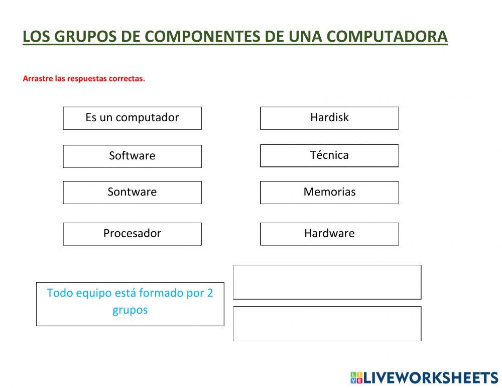 Informatica componentes