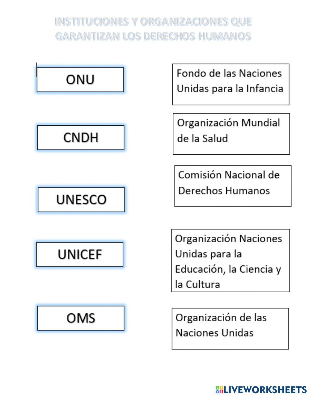 Derechos humanos