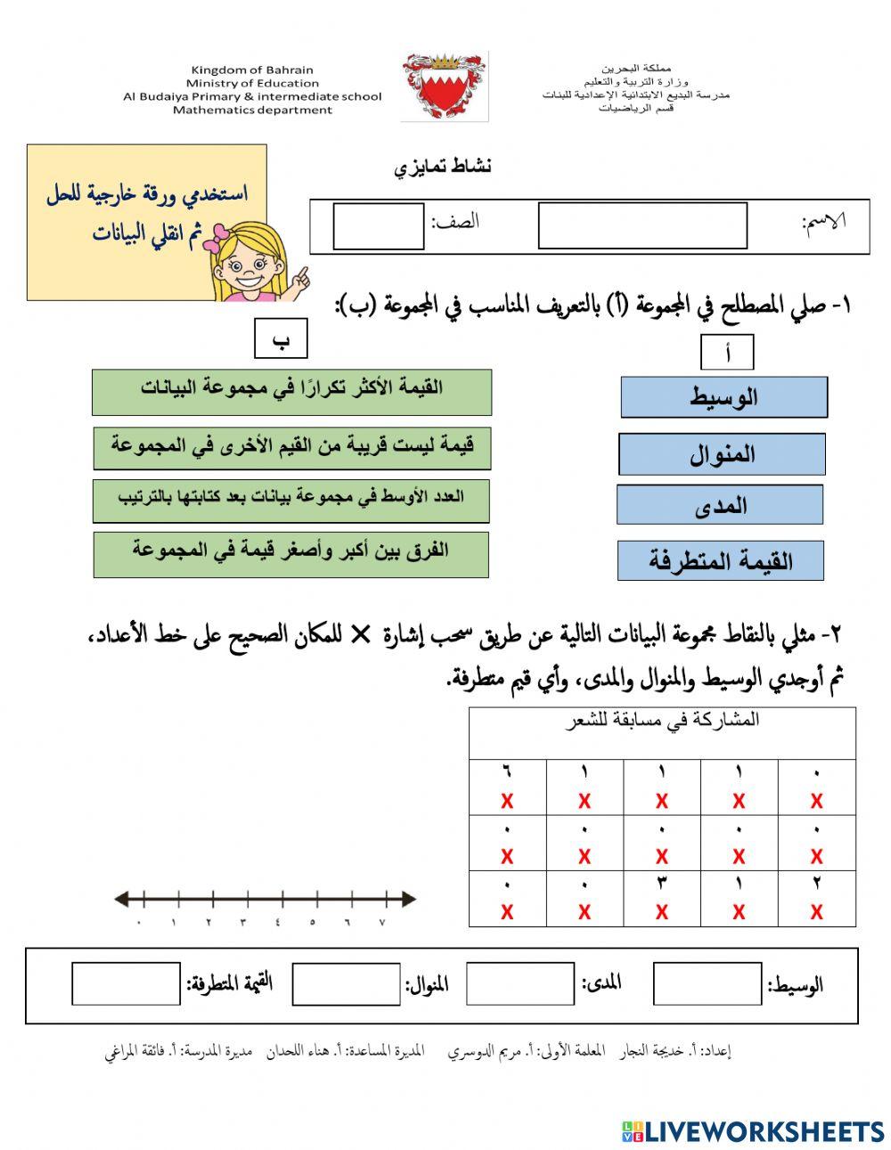 التمثيل بالنقاط- خامس