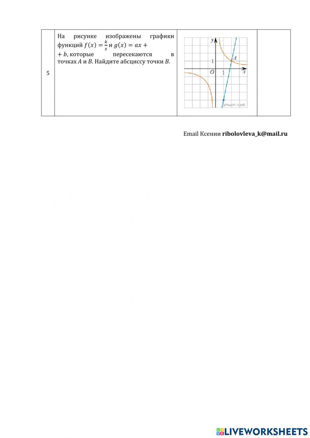 ДЗ 23: графики функций