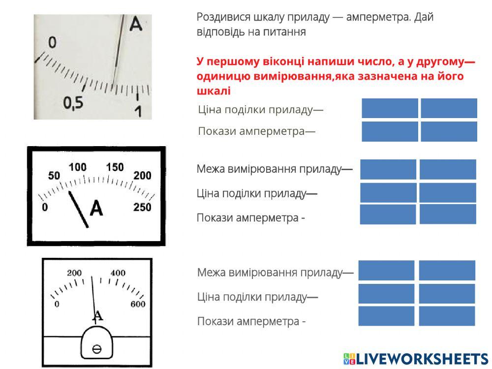 Характеристики приладів