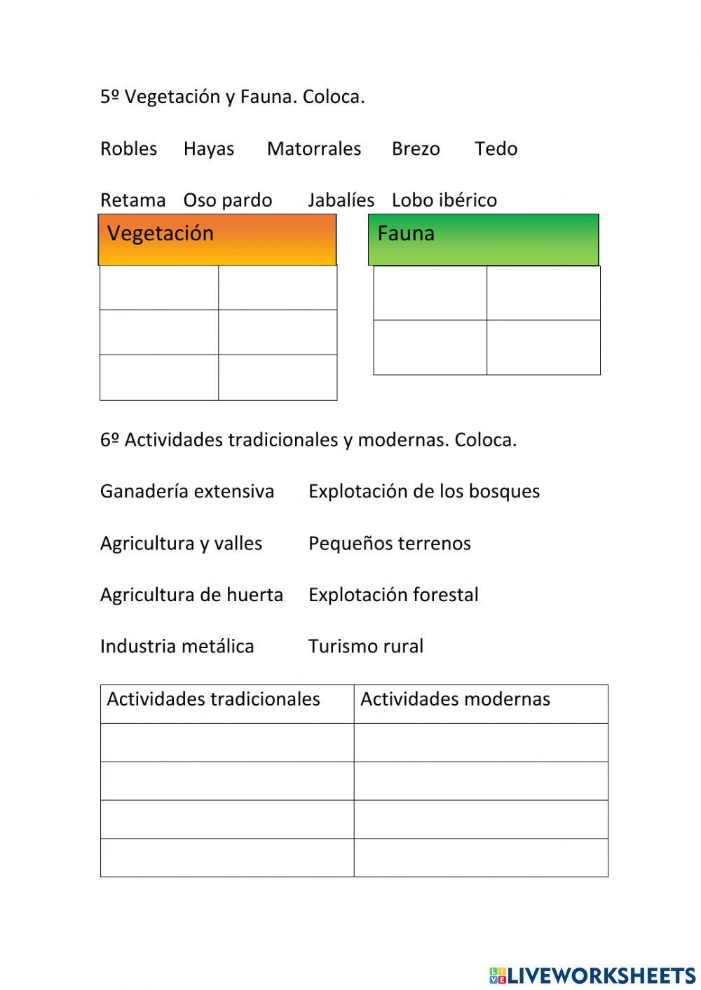 Geografía Tema 5