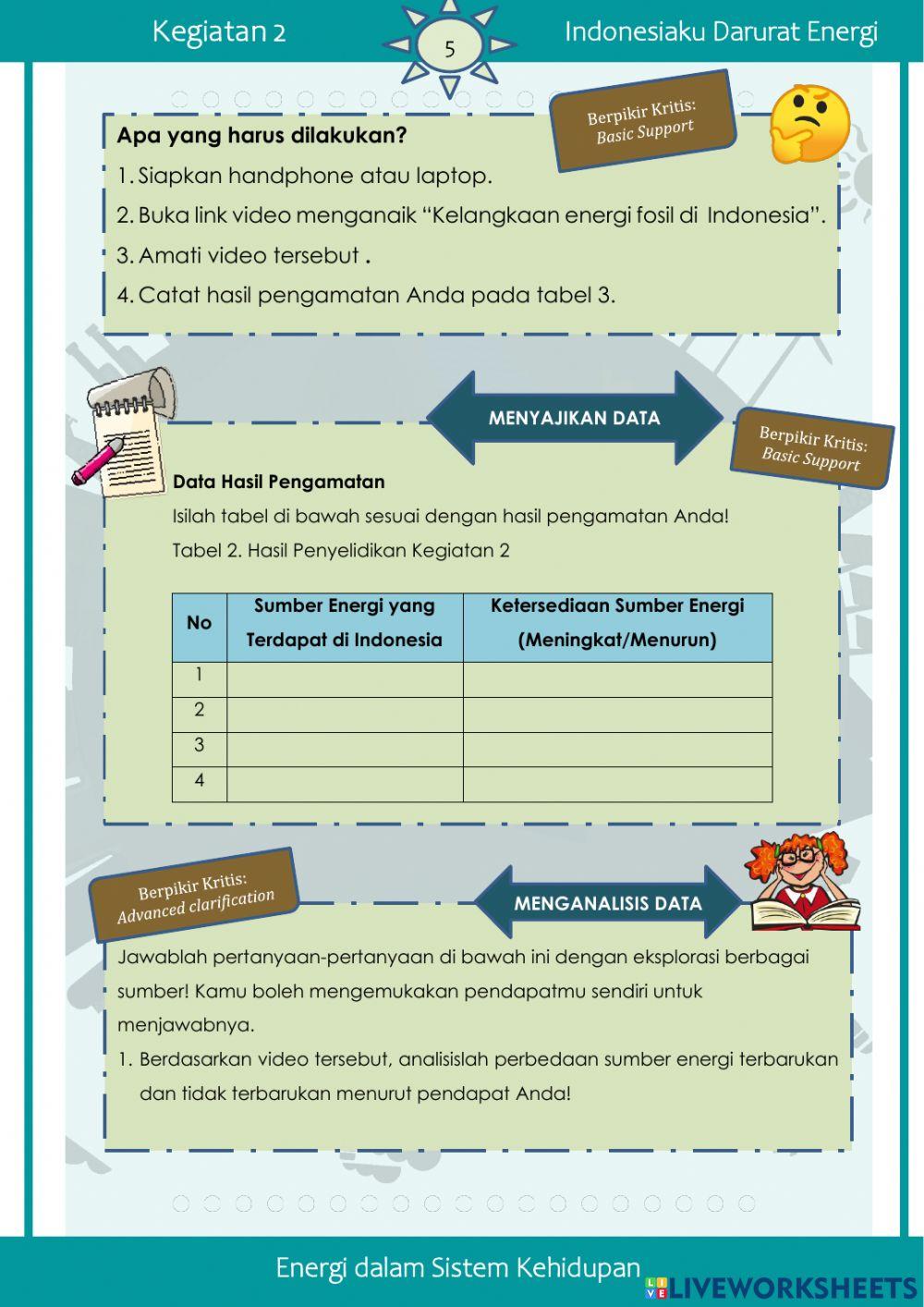LKPD 2 Indonesiaku Darurat Energi