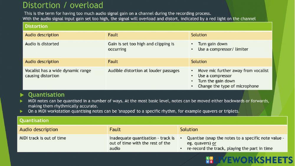 Higher Tech faults in recording