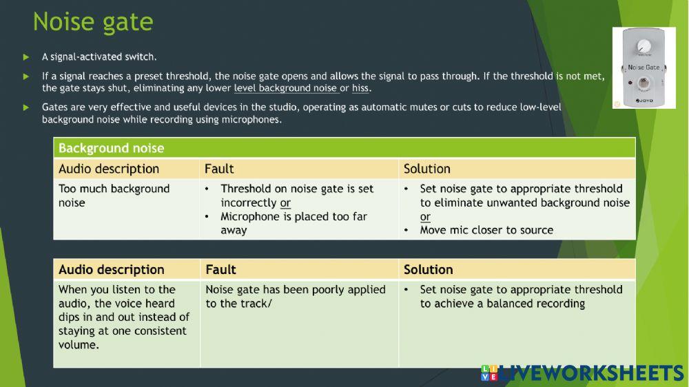 Higher Tech faults in recording