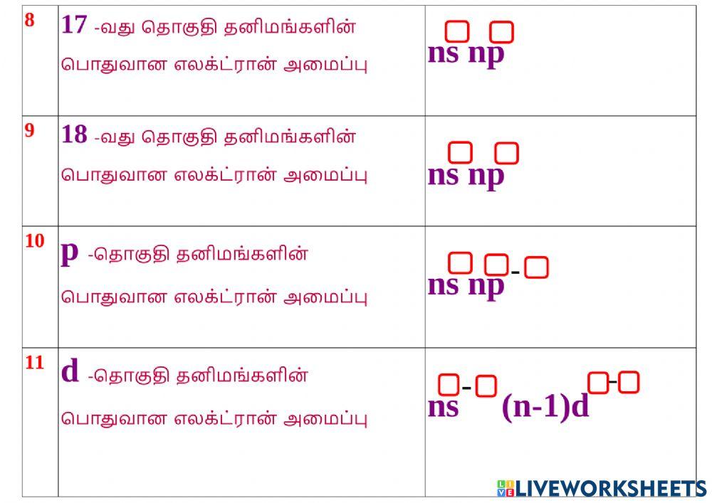 11 4 எலக்ட்ரான் அமைப்பு