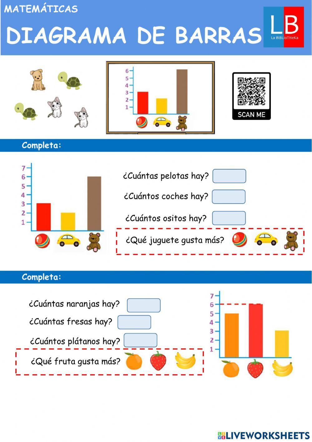 Diagrama de barras para primaria ONLINE