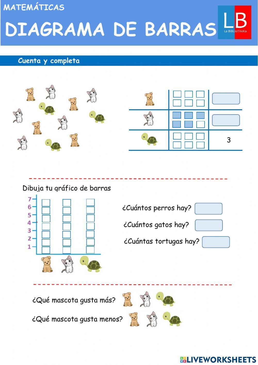 Diagrama de barras para primaria ONLINE