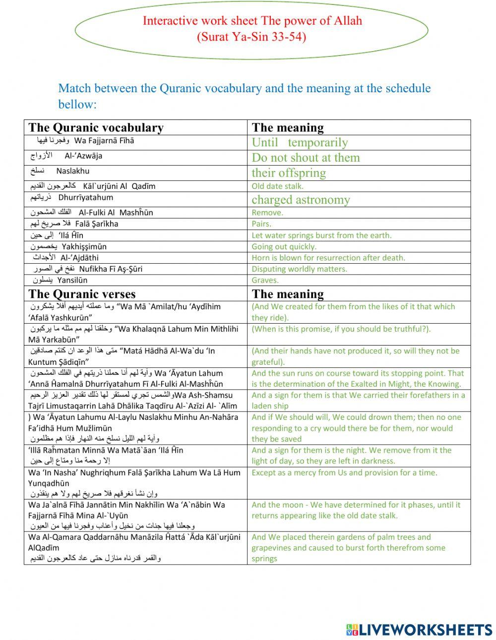 The power of Allah (تعالى( (Surat Ya-Sin 33-54)