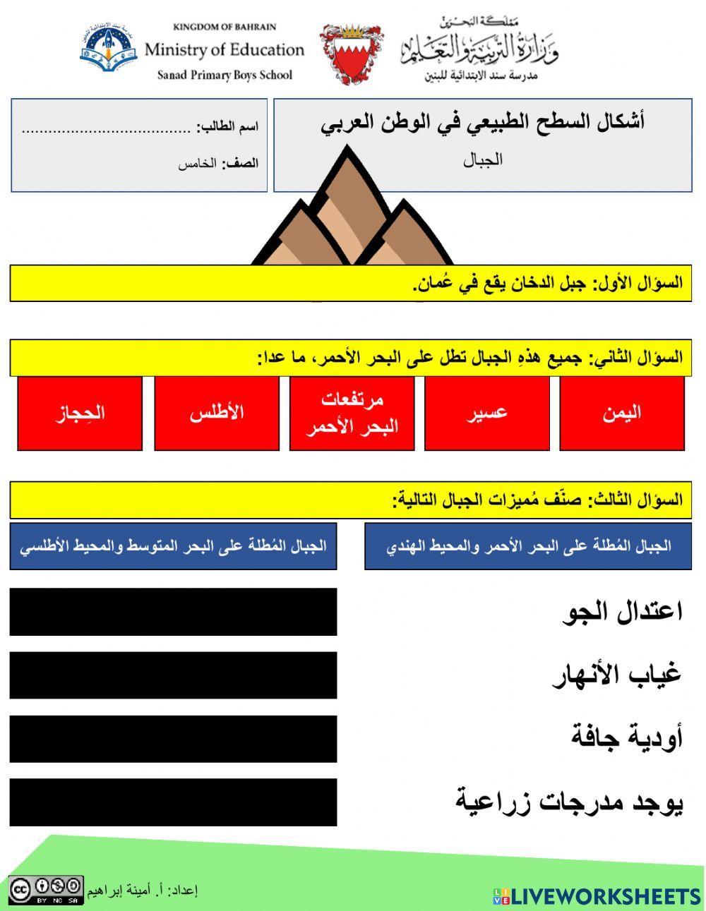 جبال الوطن العربي