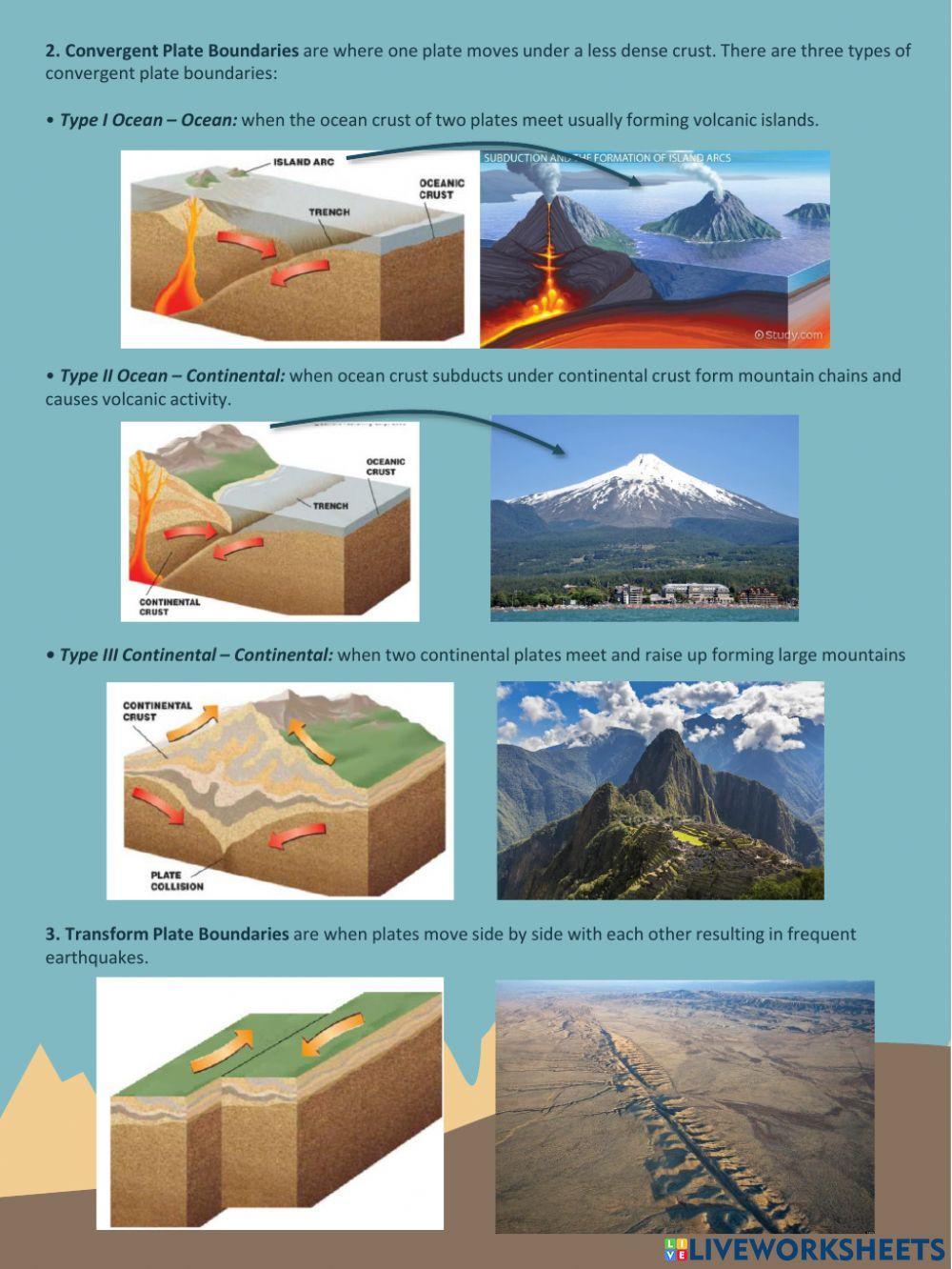 Tectonic Plate Boundaries