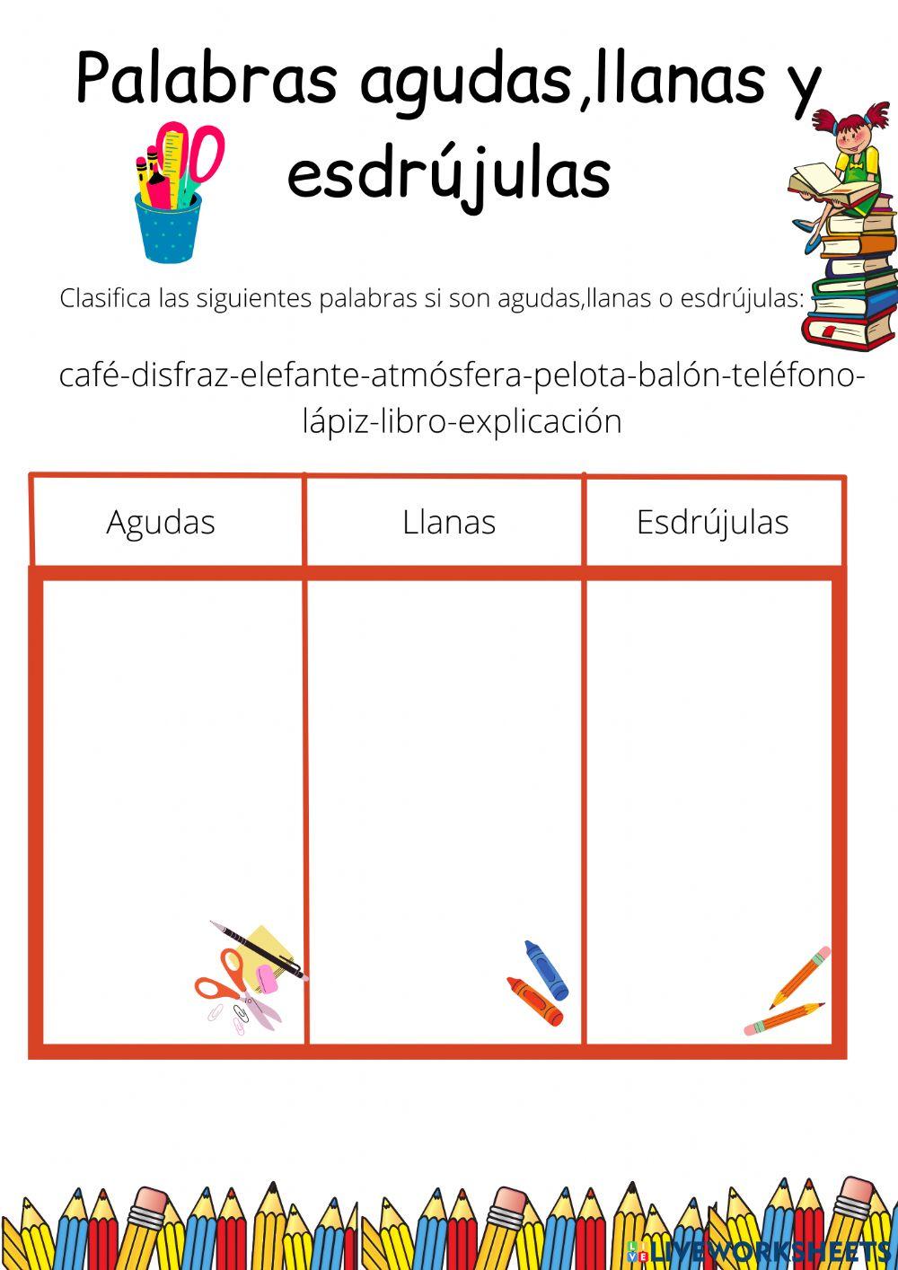 Palabras agudas,llanas y esdrújulas