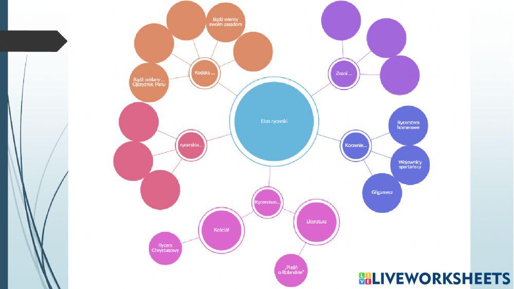 Zbigniew Herbert -Przesłanie Pana Cogito-