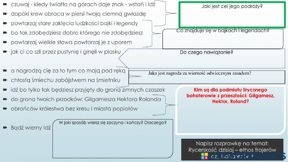 Zbigniew Herbert -Przesłanie Pana Cogito-