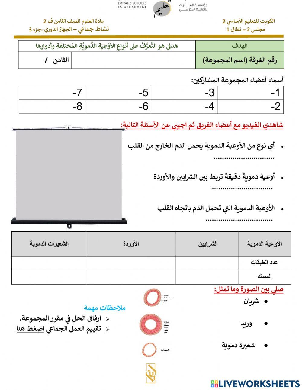 اسمع ثم اجيب عن الاوعية الدموية