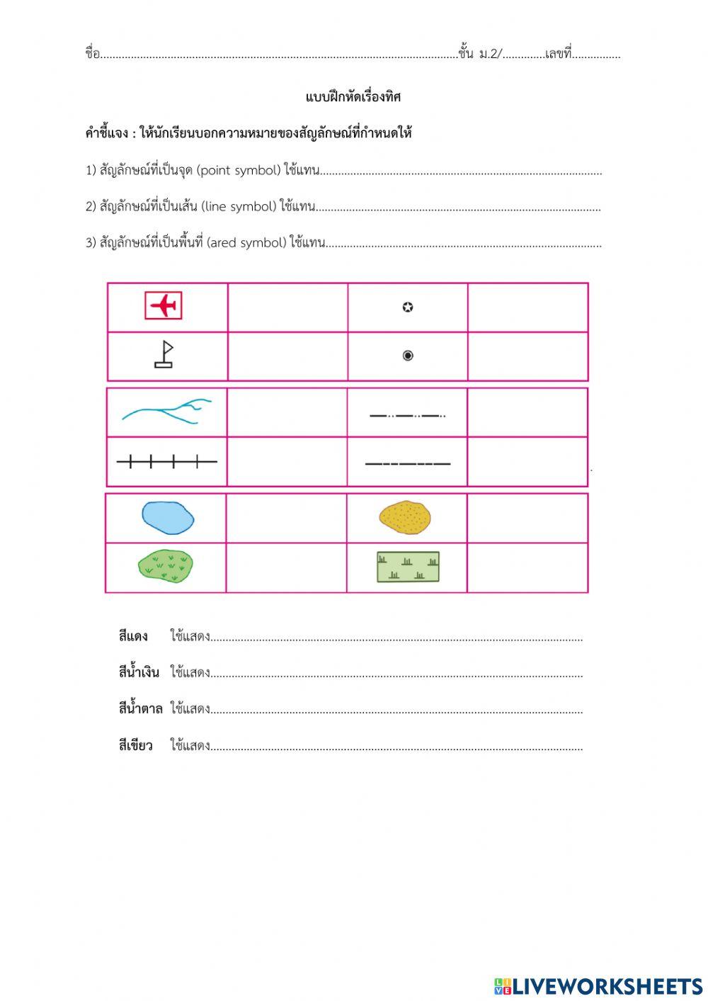 สัญลักษณ์ในแผนที่