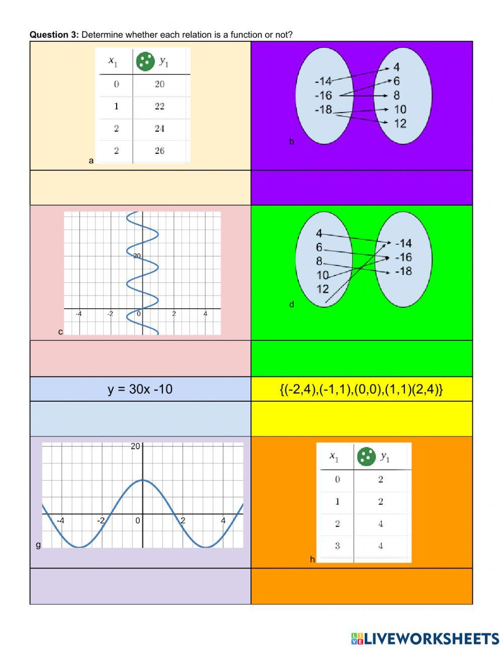 Function or Relation