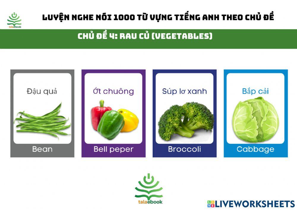 1000 từ vựng tiếng Anh thông dụng