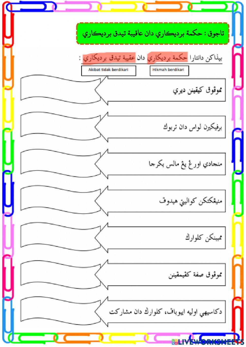 Hikmah berdikari & Akibat tidak berdikari