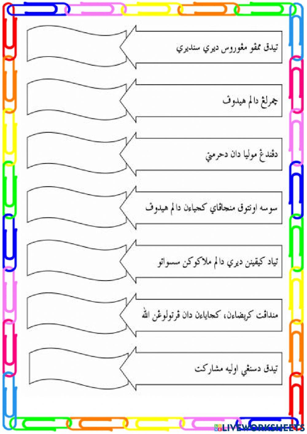 Hikmah berdikari & Akibat tidak berdikari