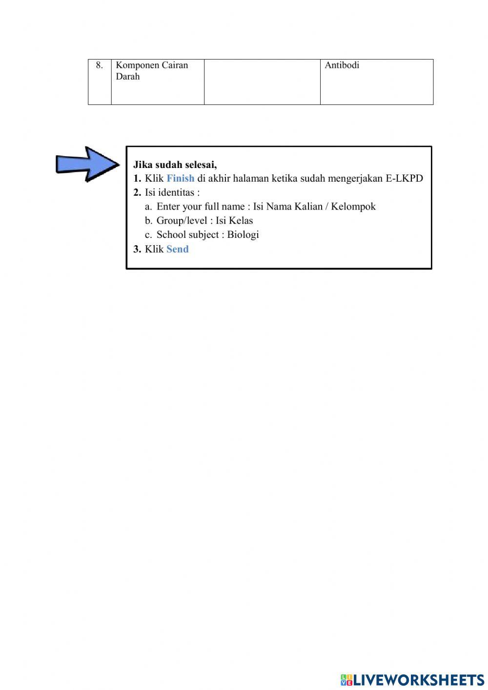 Sistem Pertahanan Tubuh