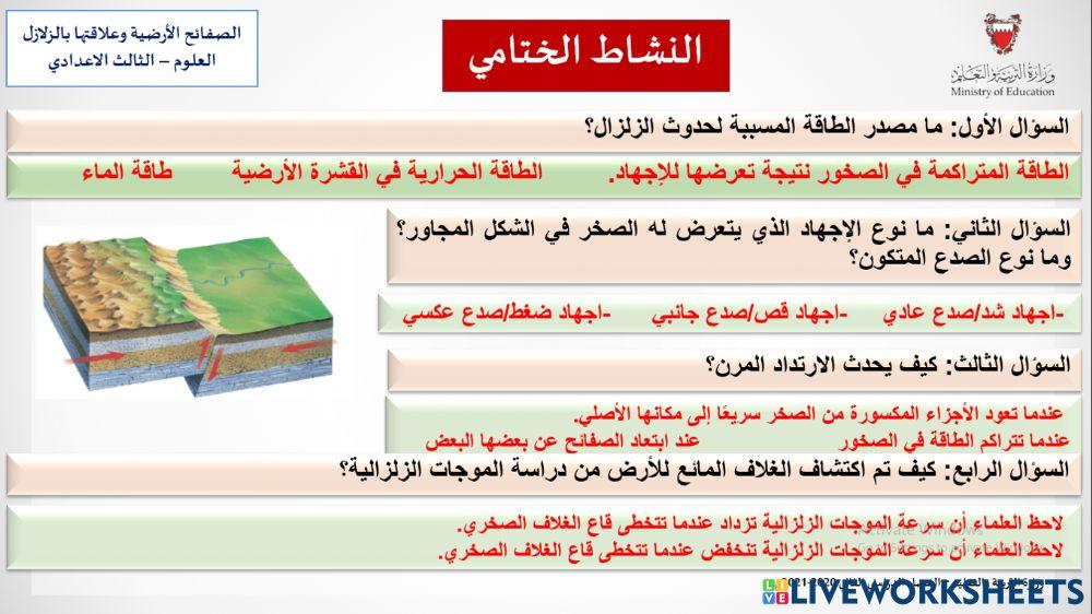 النشاط الختامي لدرس الصفائح الأرضية وعلاقتها بالزلازل النشاط الختامي لدرس الصفائح الأرضية وعلاقتها بالزلازل