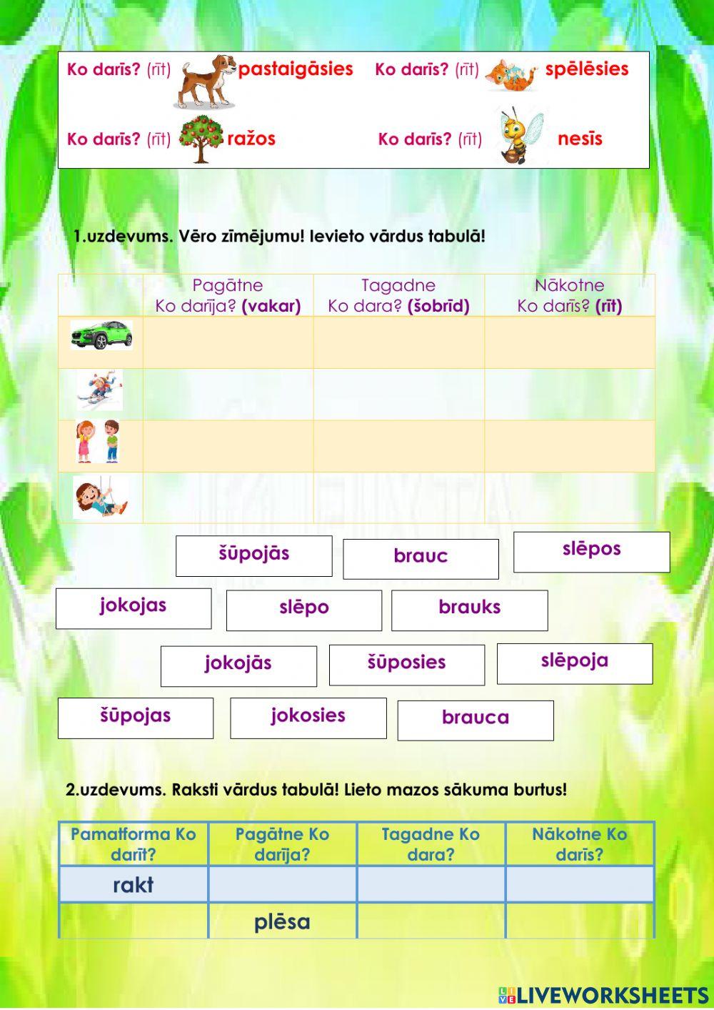 Darbības vārda laiki