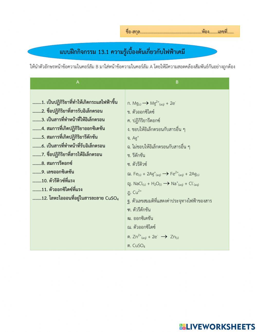 ความรู้เบื้องต้นเกี่ยวกับไฟฟ้าเคมี