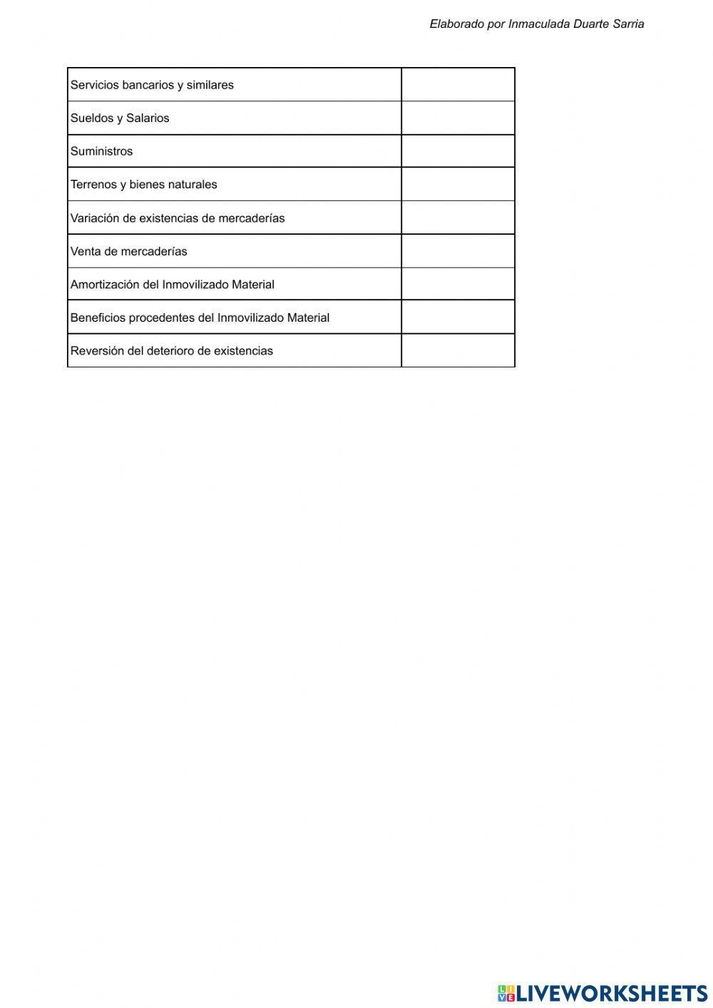 Elementos Patrimoniales