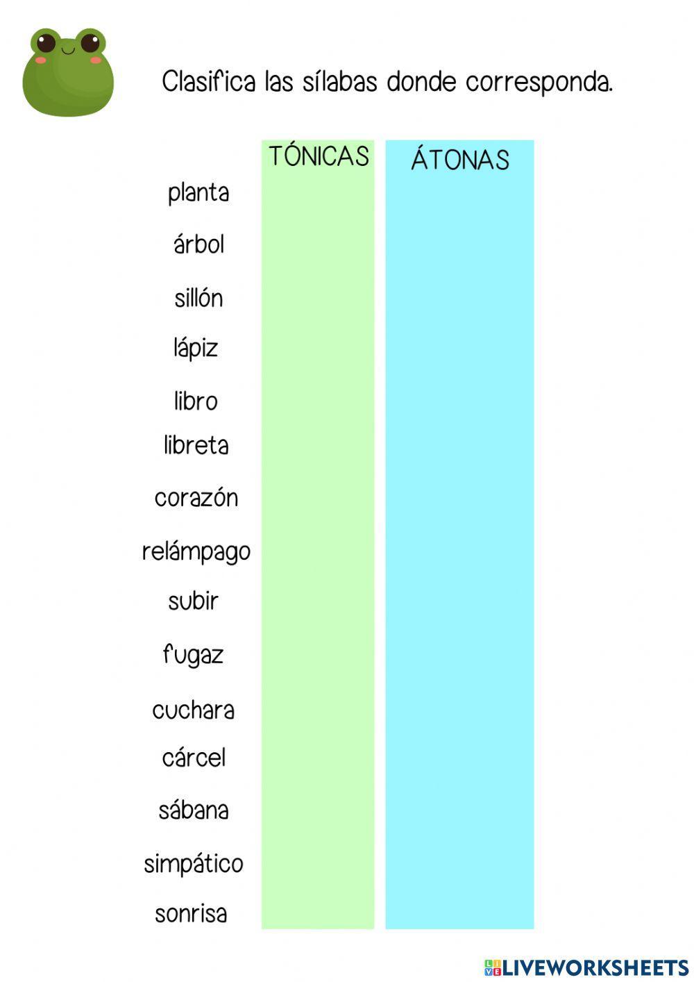 Sílaba tónica y sílaba átona