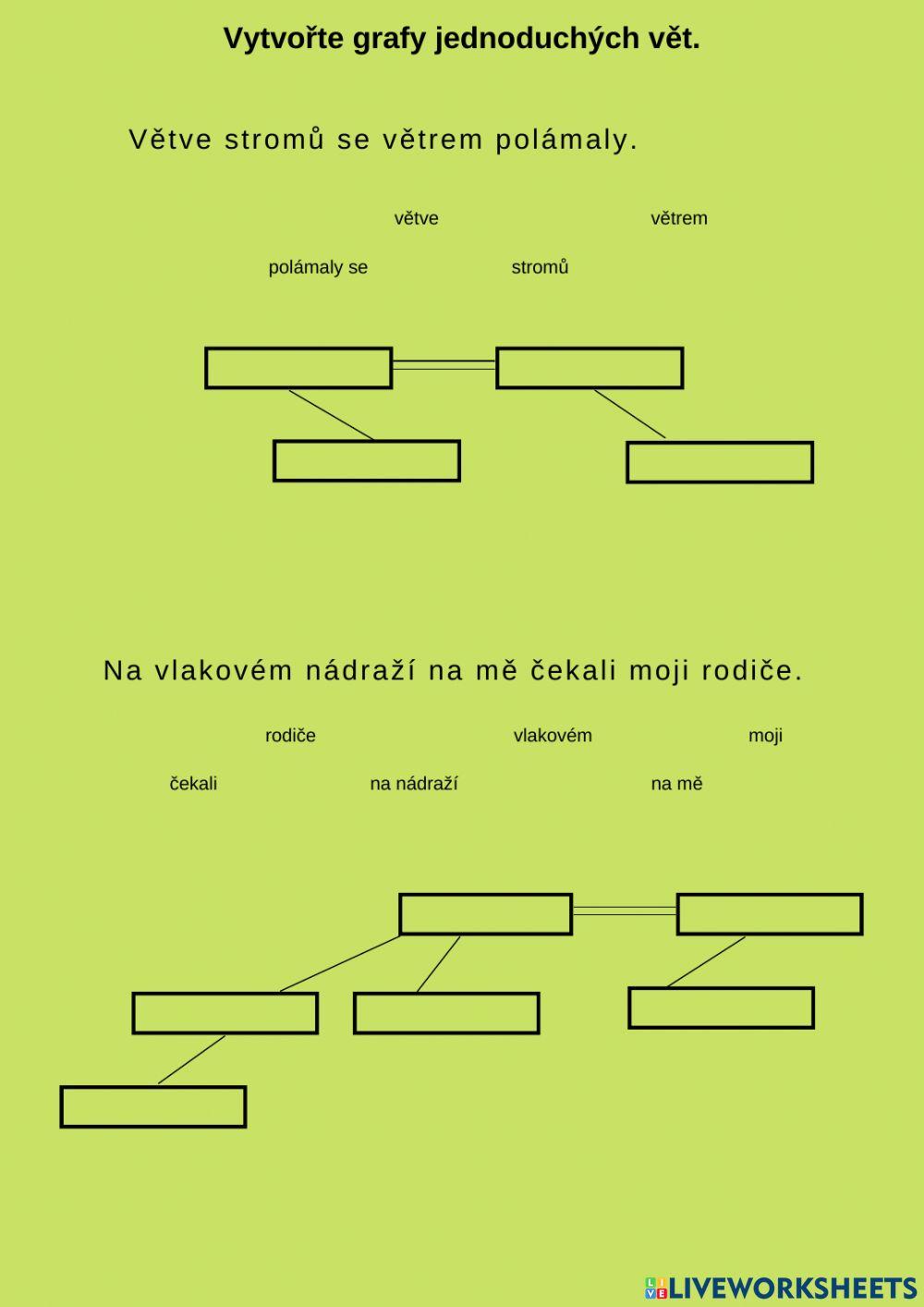 Grafický rozbor věty jednoduché