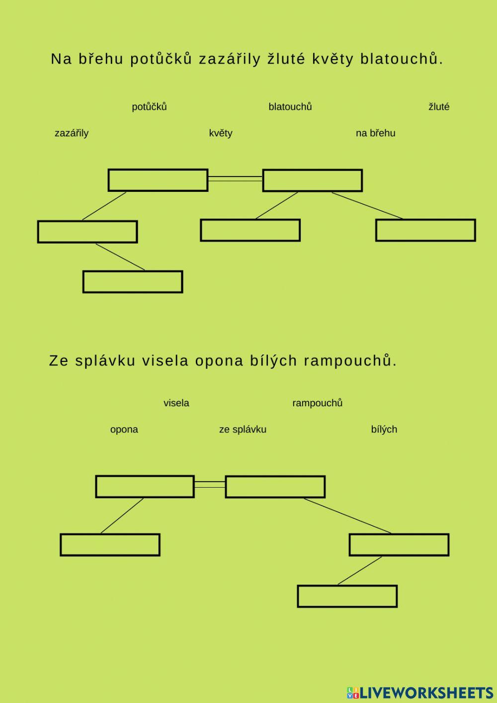 Grafický rozbor věty jednoduché