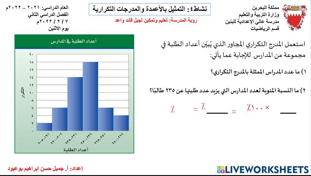 نشاط4: التمثيل بالأعمدة والمدرجات التكرارية
