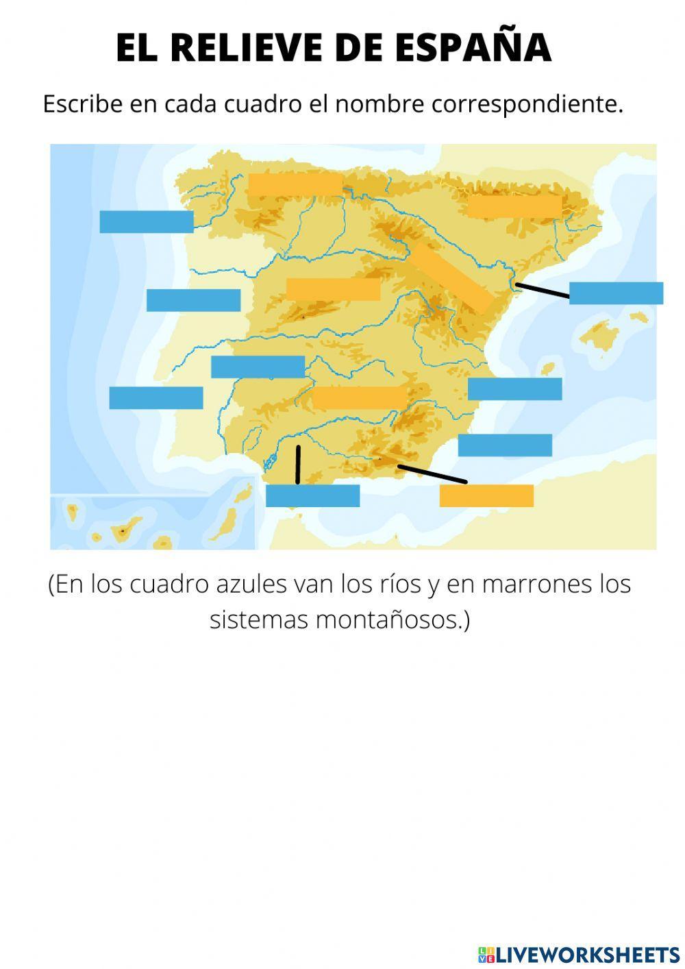 El relieve de España