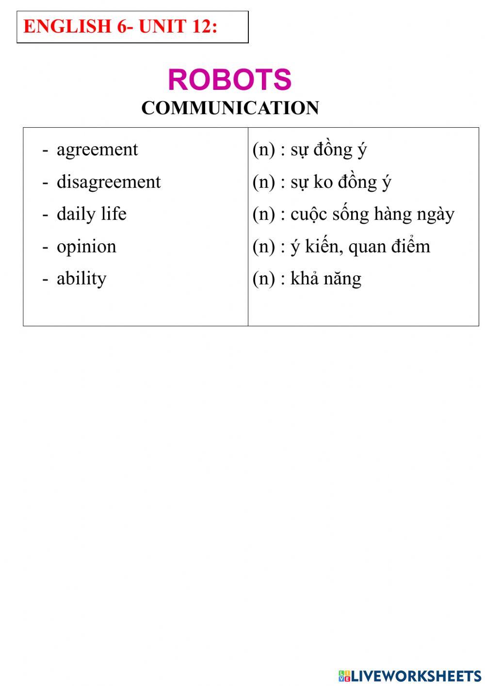 English 6- unit 12- communication