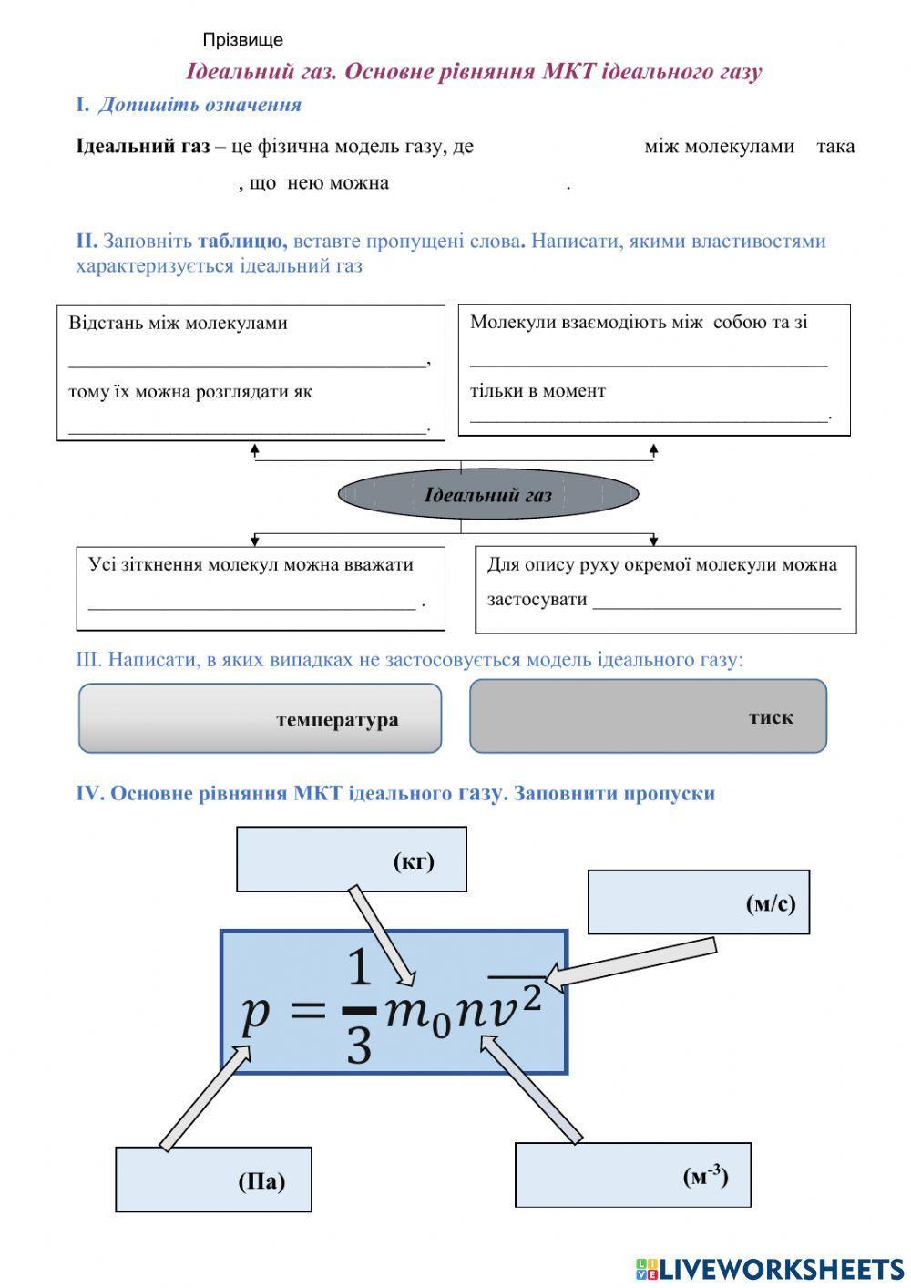 Основне рівняння МКТ
