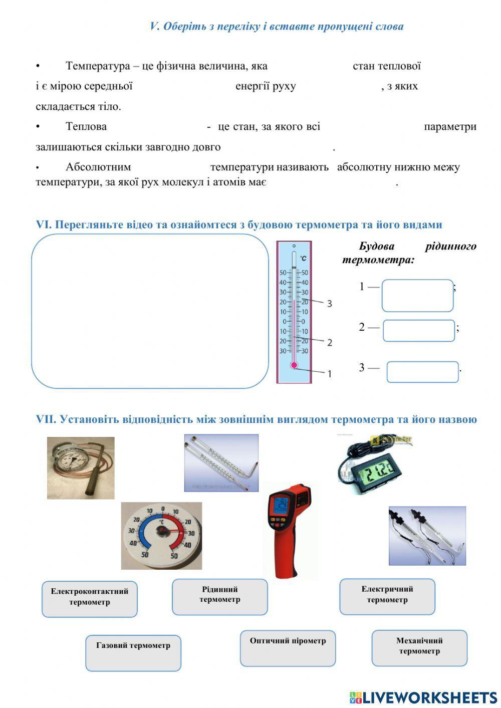 Основне рівняння МКТ