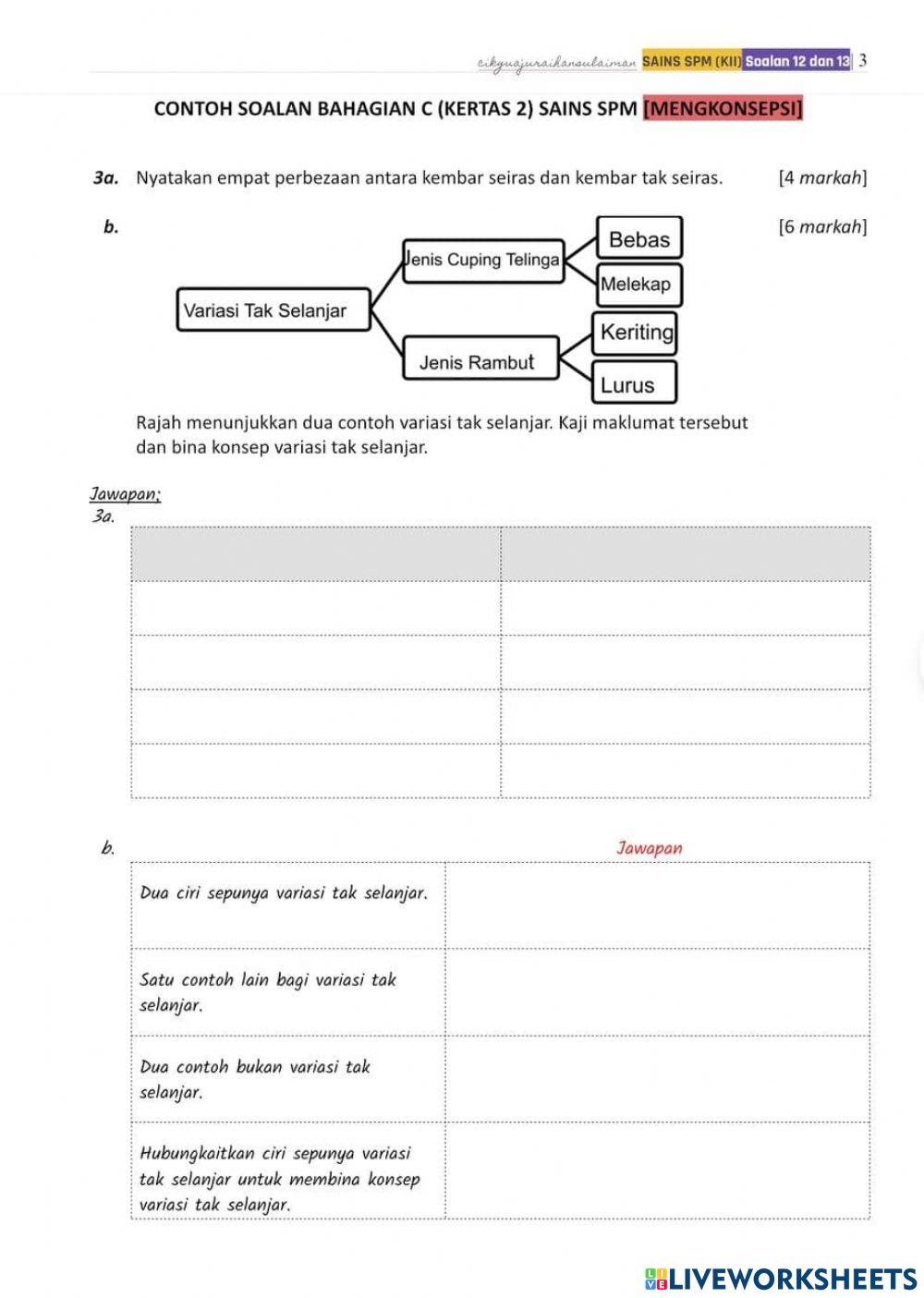 Sains SPM K2 ESEI 12-13 MENGKONSEPSI-VARIASI