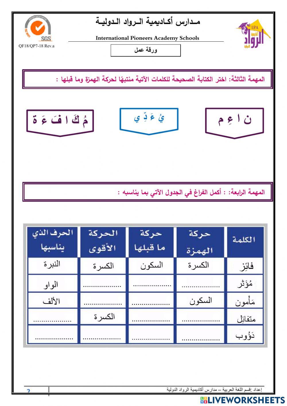 ظرفا الزمان والمكان والهمزة المتوسطة