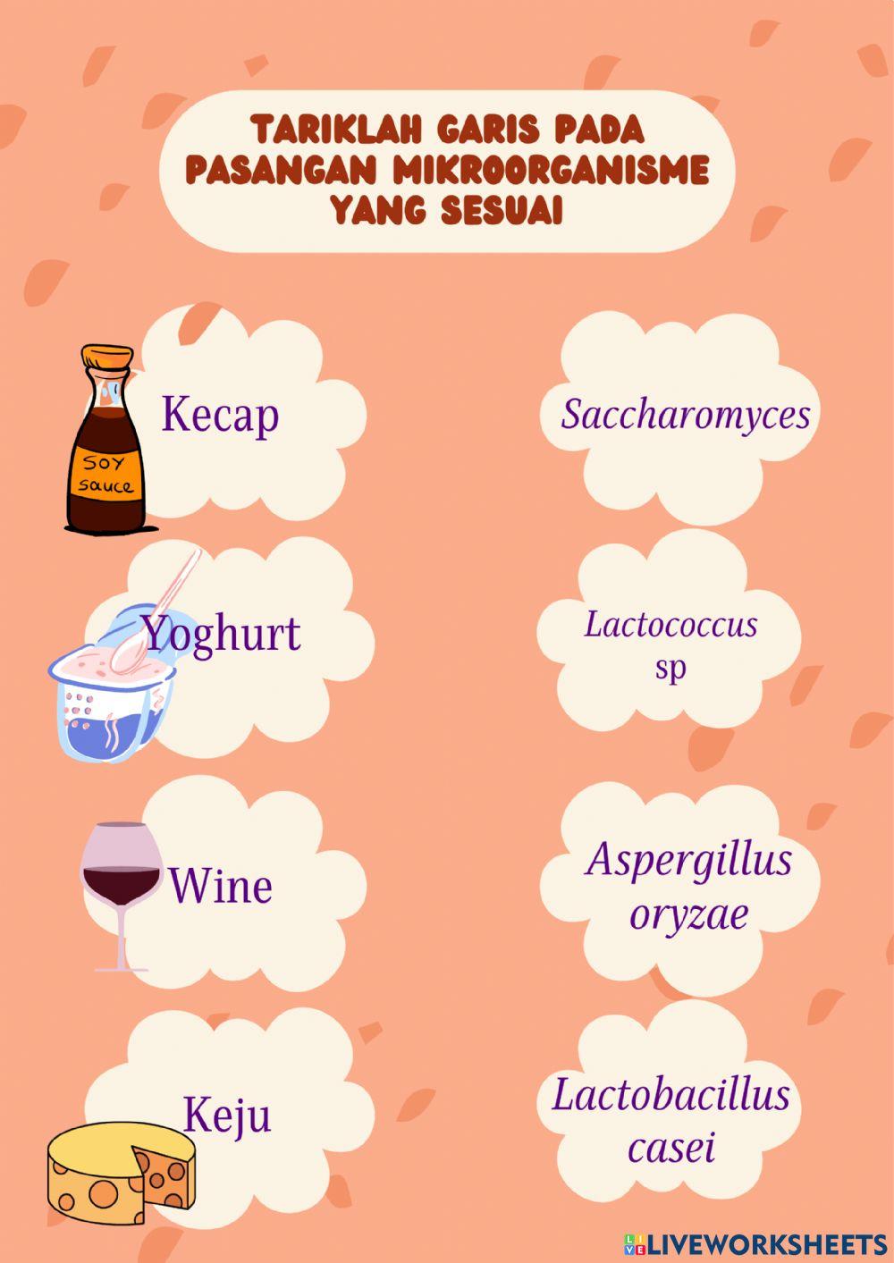 LKPD Bioteknologi Pangan