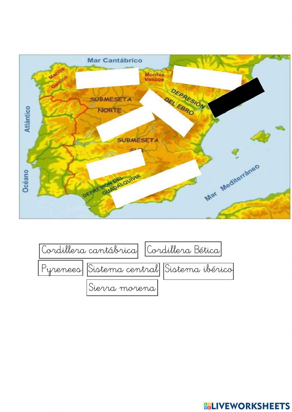 Geography of spain