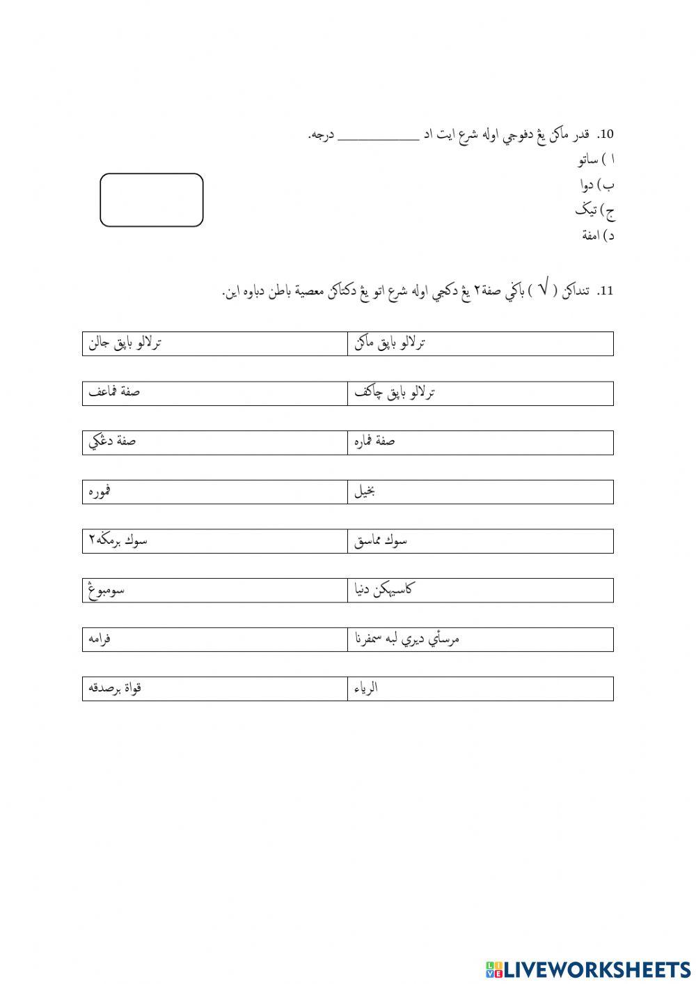 Maksiat batin - terlalu byk mkn