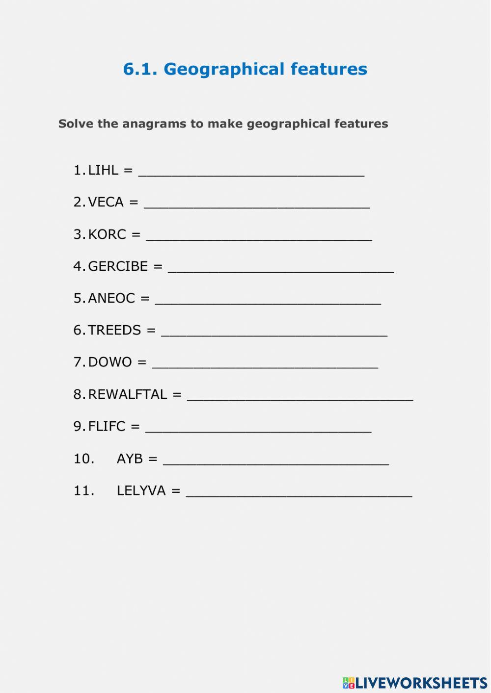 6.1. Geographical features