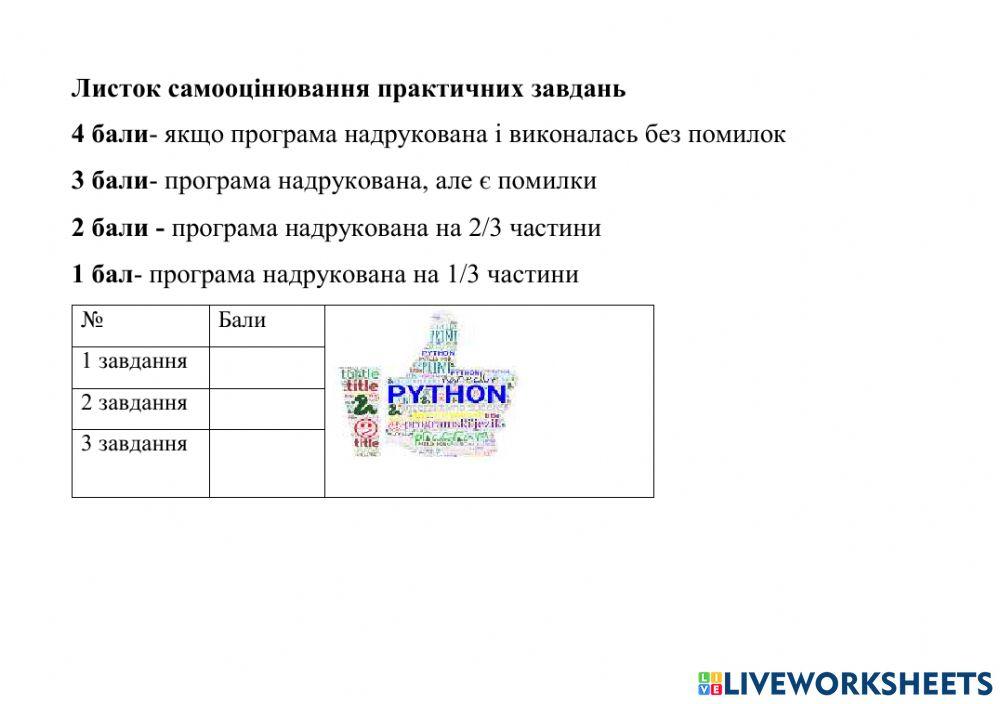 Листок самооцінювання практичних завдань