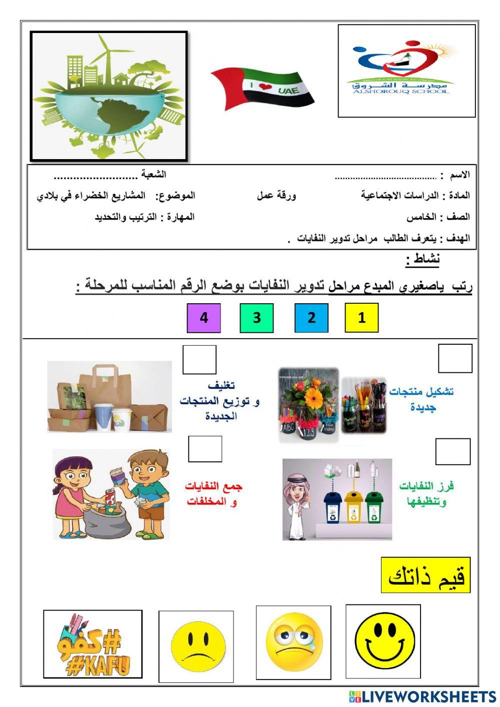 ورقة عمل تدوير النفايات