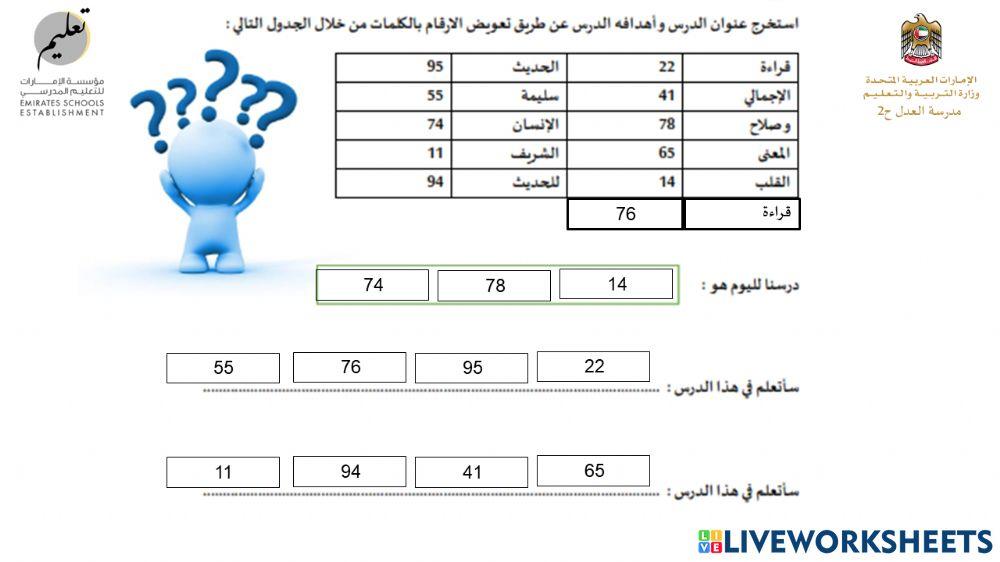 القلب وصلاح الإنسان تهيئة حافزة