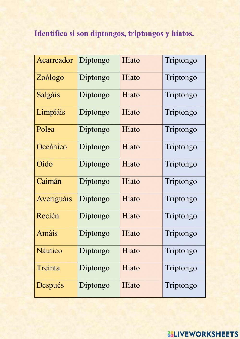 Diptongo - triptongo - hiato Diptongo - triptongo - hiato